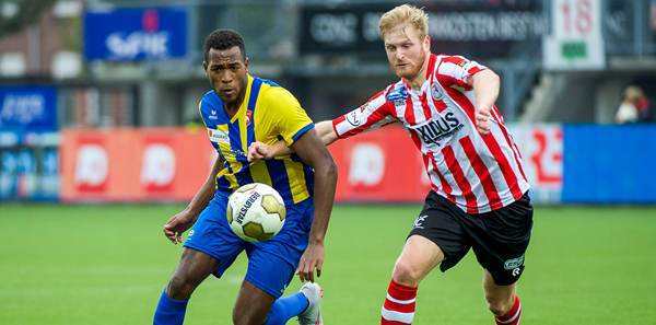 表现横扫对 表现横扫对