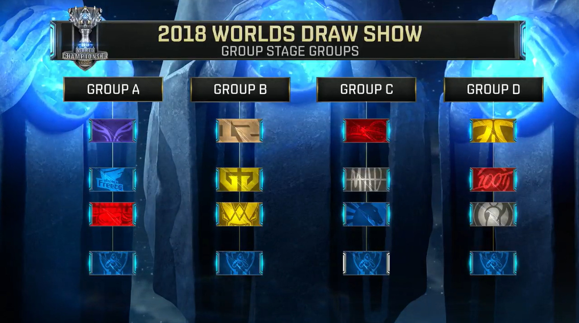 BP倾向围 BP倾向围