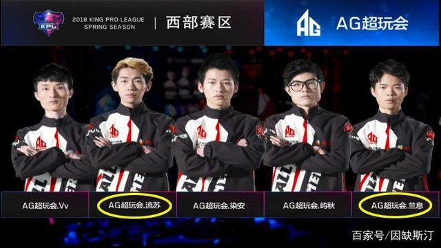 限制可能削